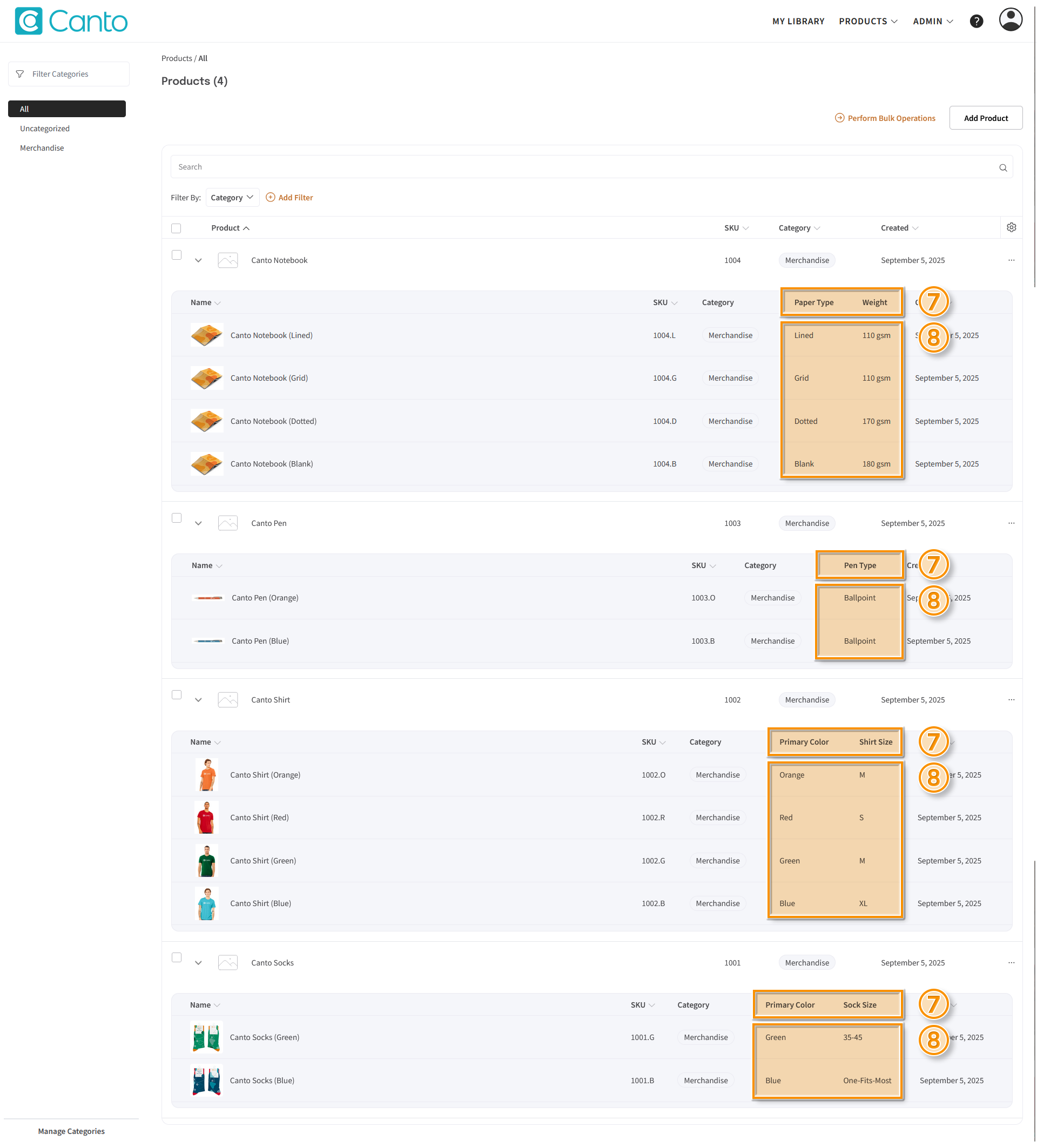 The Product Hub - several elements are highlighted.